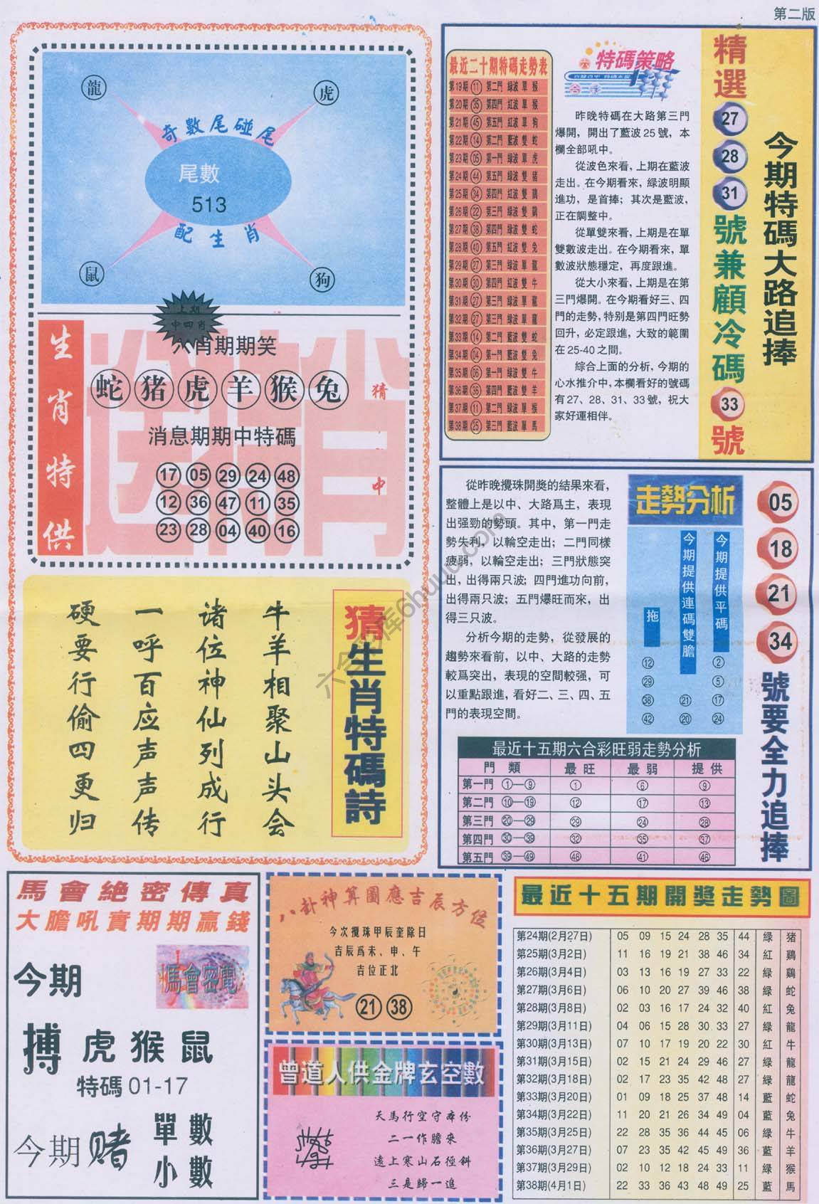 曾道人内幕消息