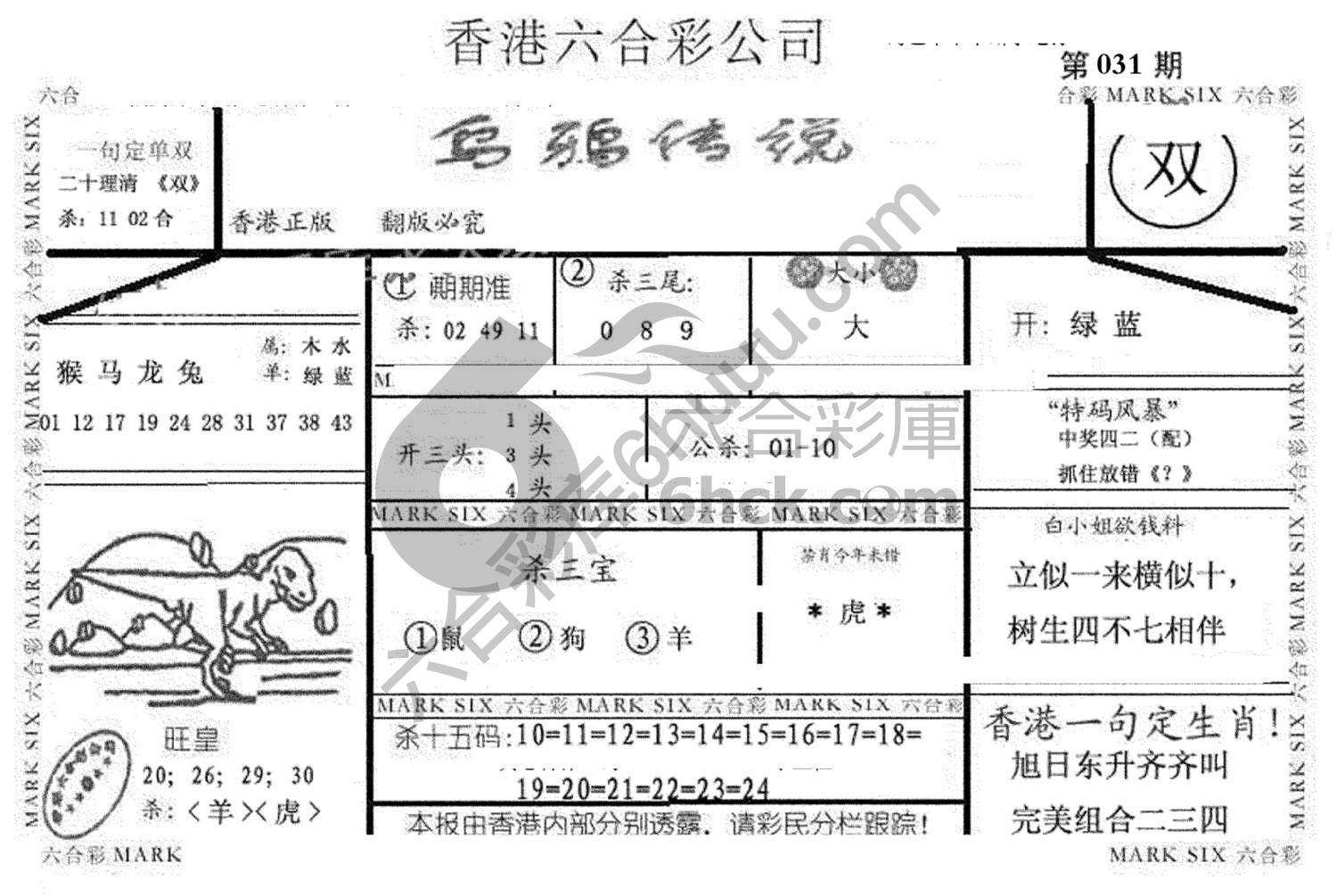 乌鸦传说