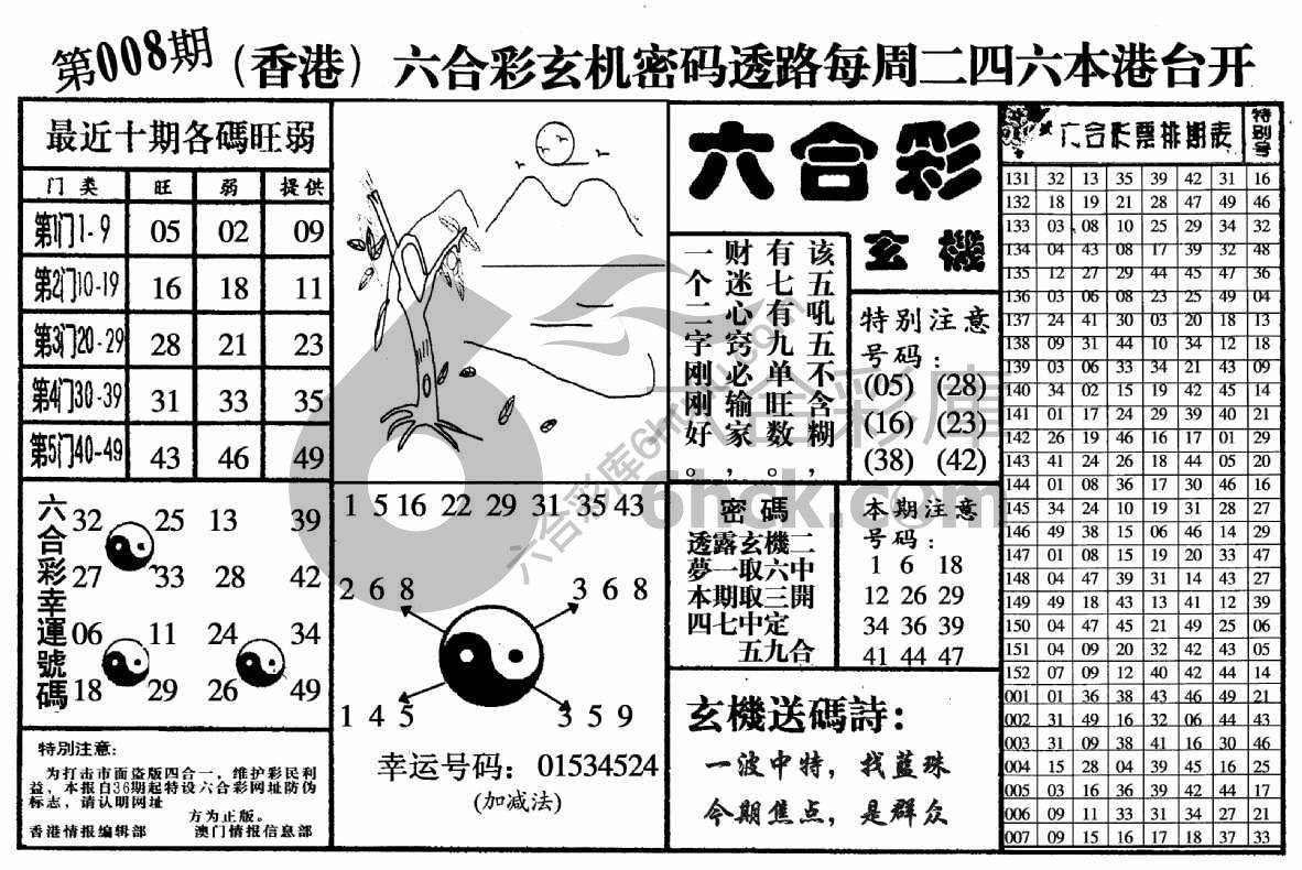 六合玄机