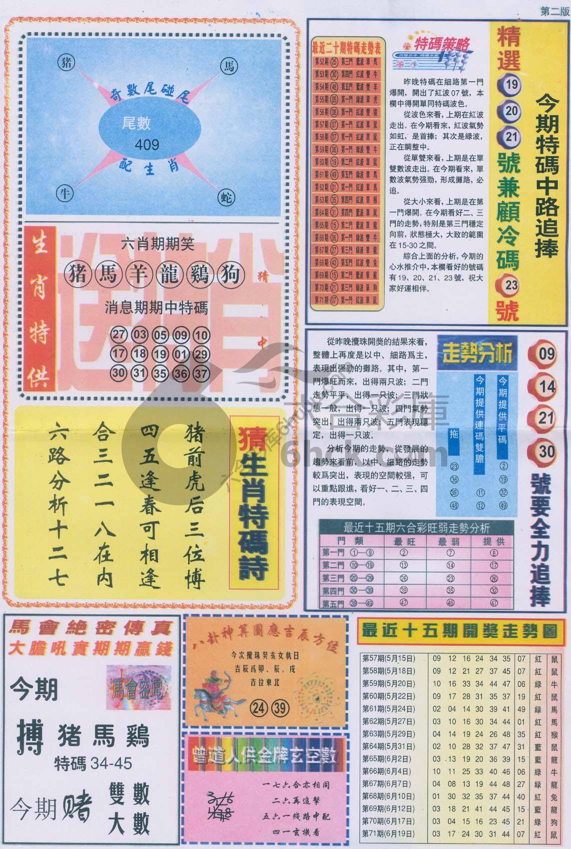 曾道人内幕消息