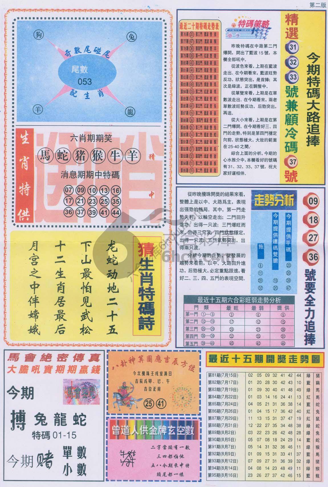 曾道人内幕消息