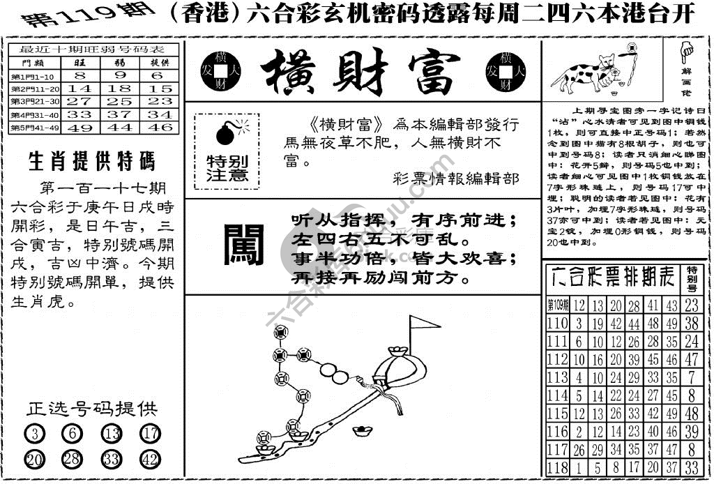 横财富