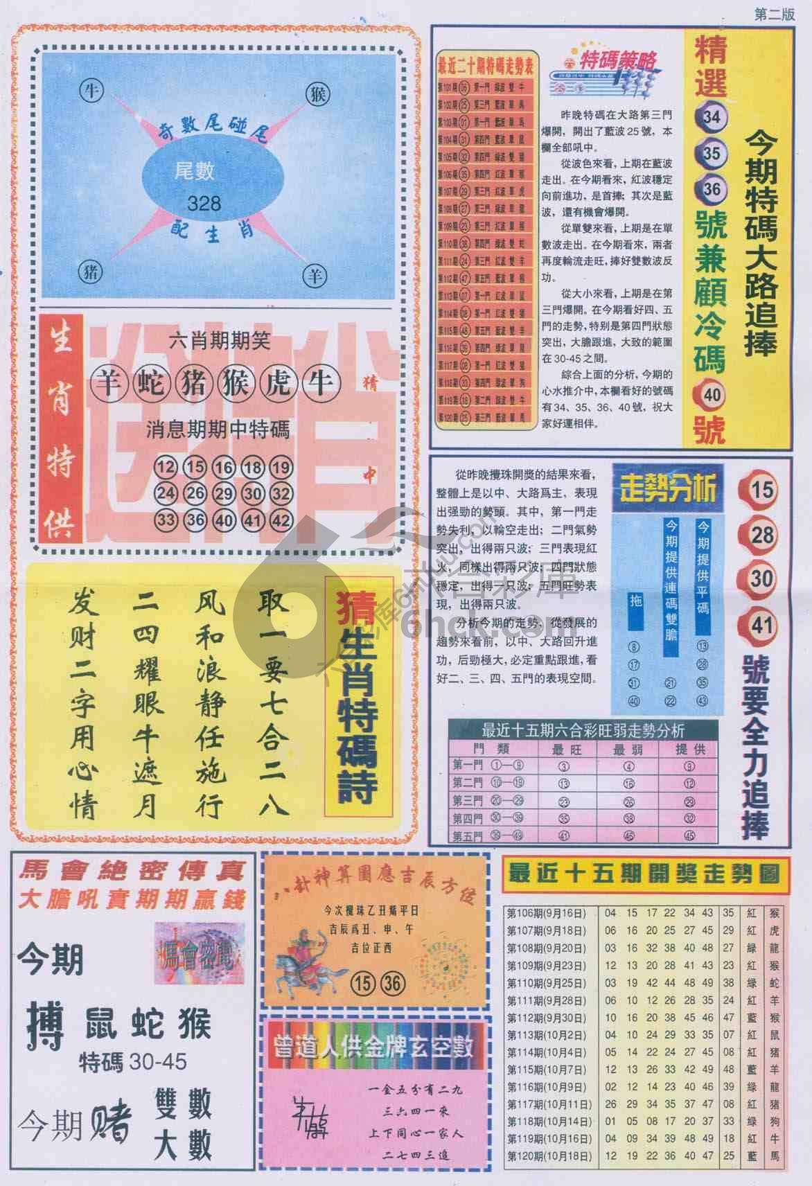 曾道人内幕消息