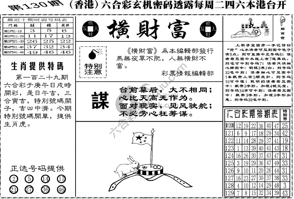 横财富