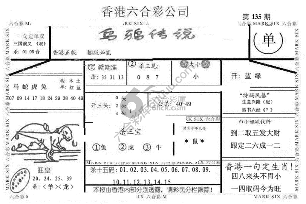 乌鸦传说