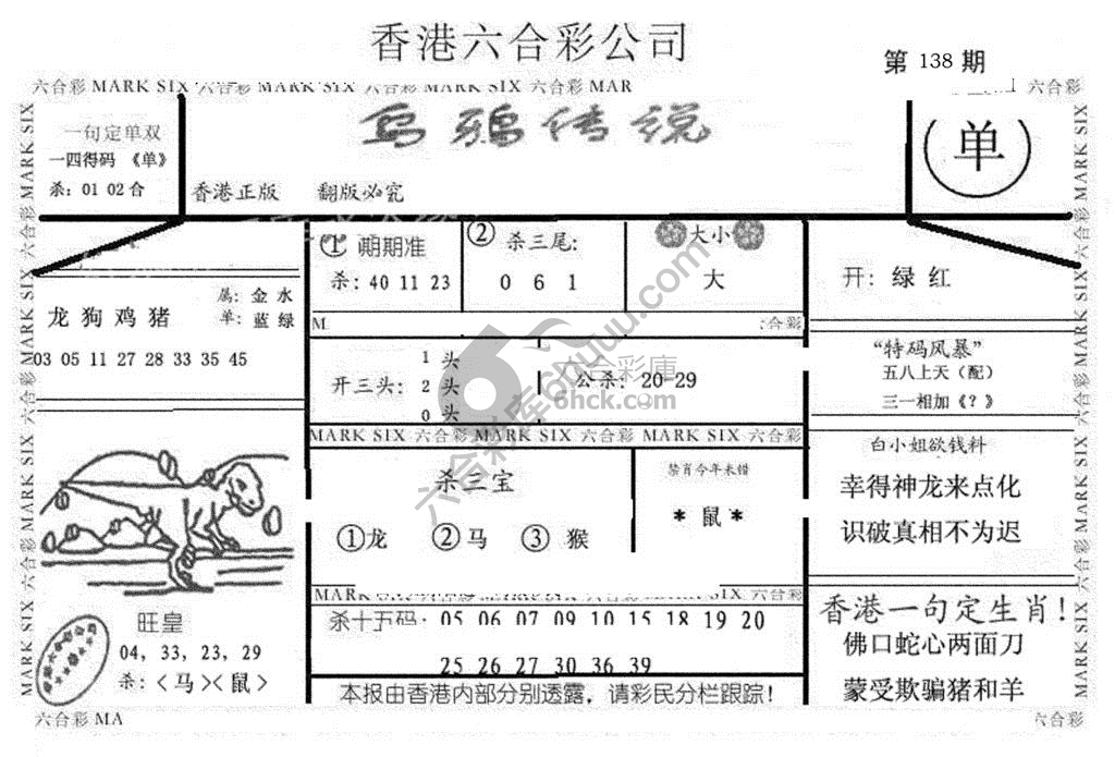 乌鸦传说