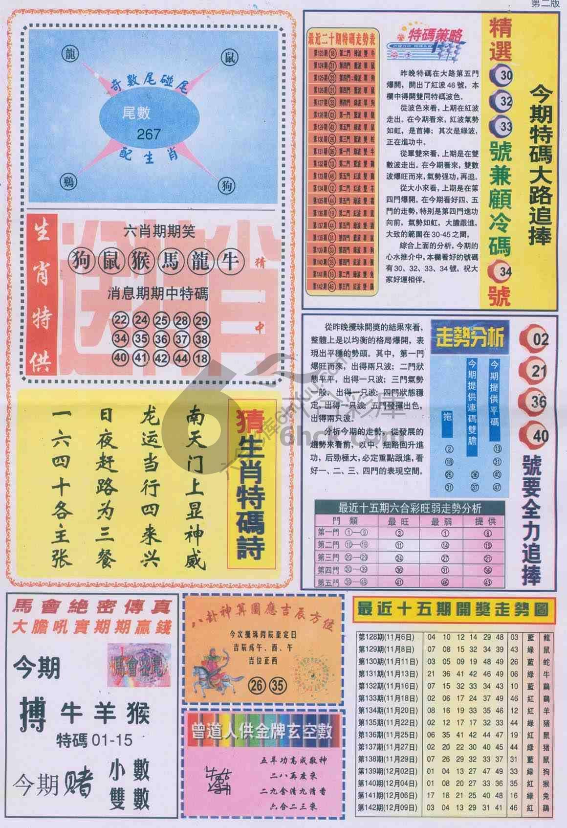 曾道人内幕消息