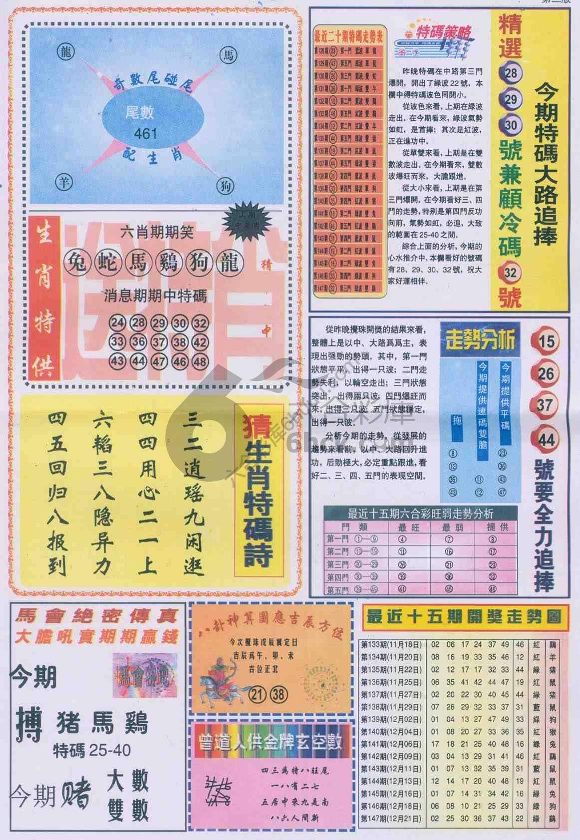 曾道人内幕消息