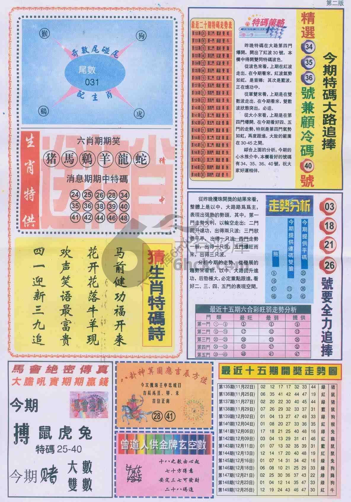 曾道人内幕消息