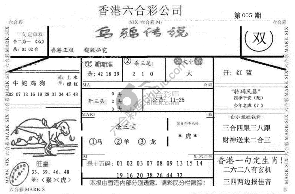 乌鸦传说