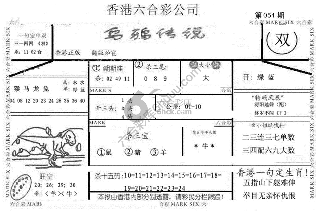 乌鸦传说