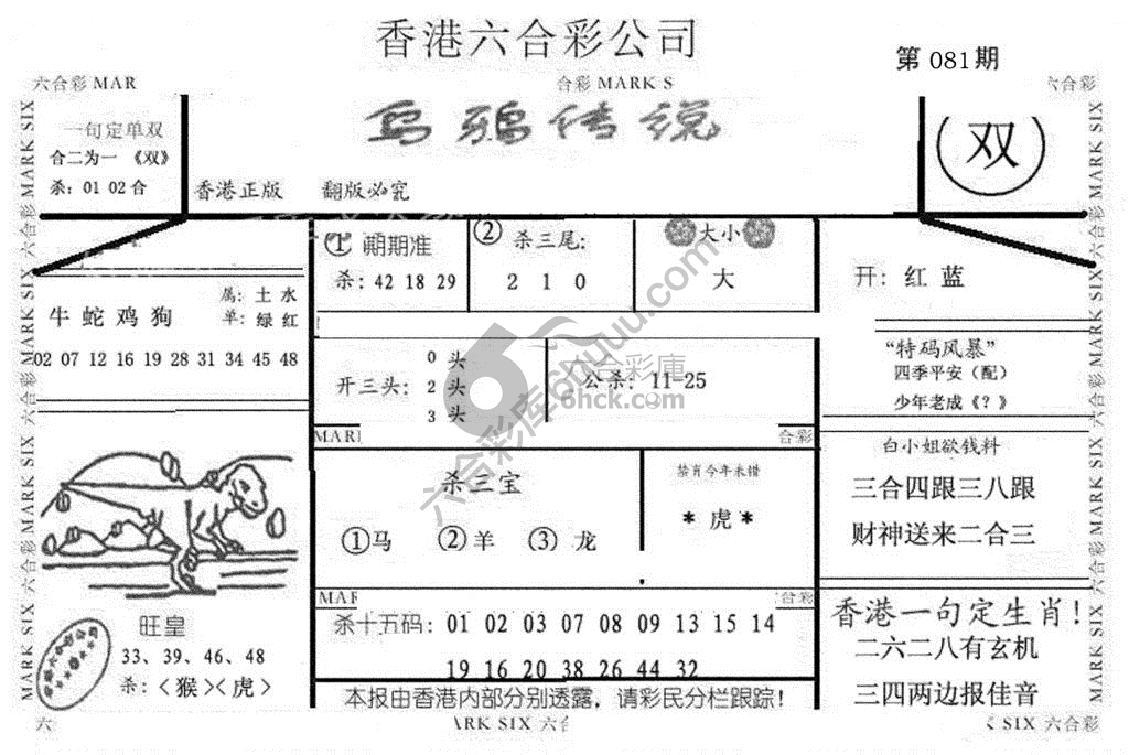 乌鸦传说