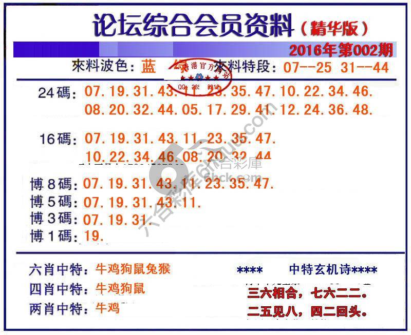 综合会员资料