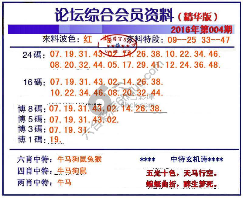 综合会员资料