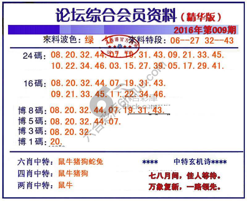 综合会员资料