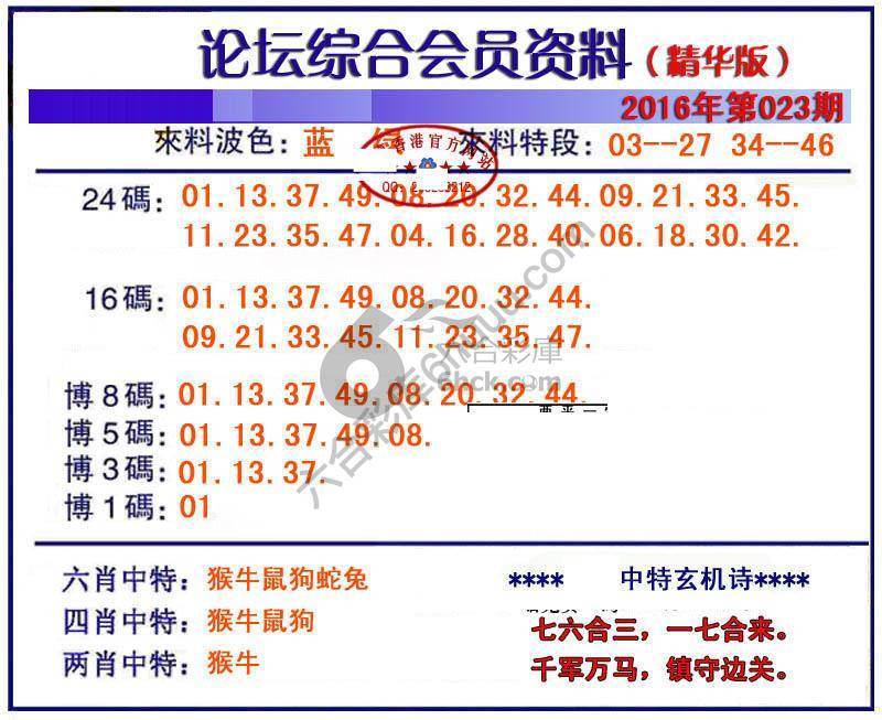 综合会员资料