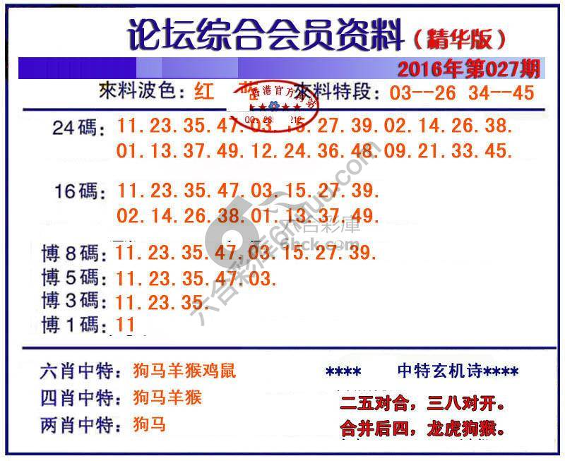 综合会员资料