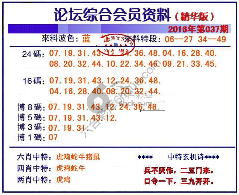 综合会员资料