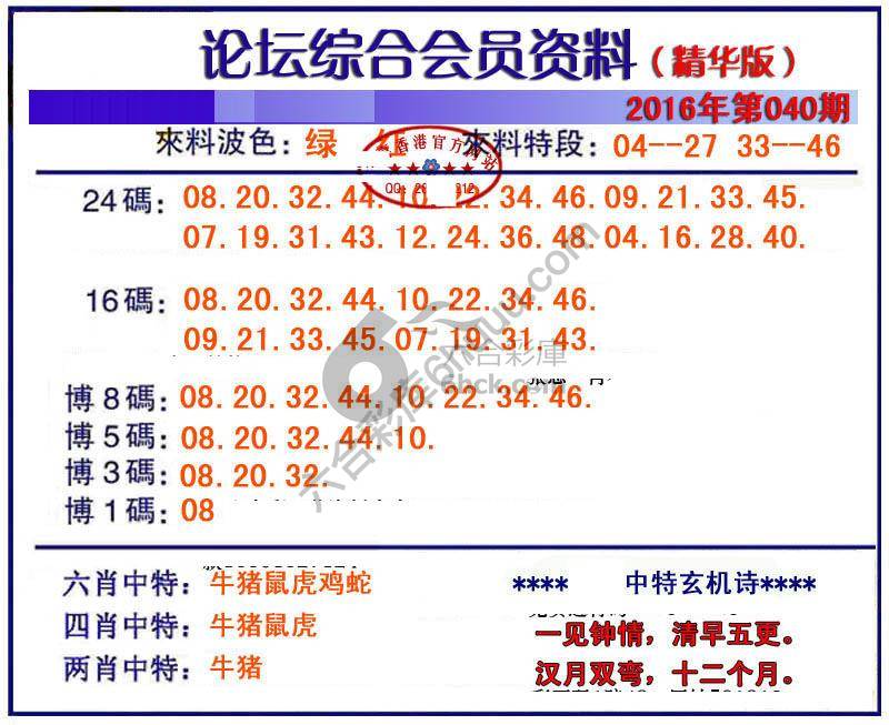 综合会员资料