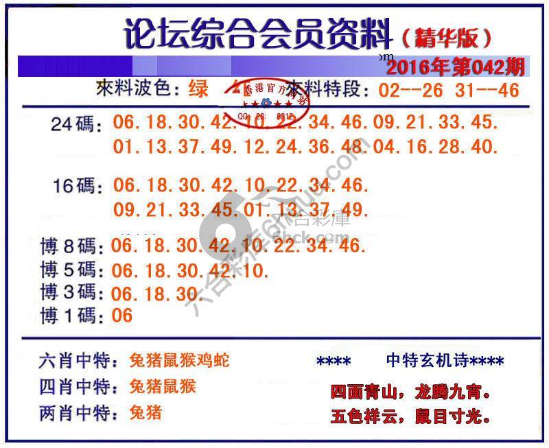 综合会员资料