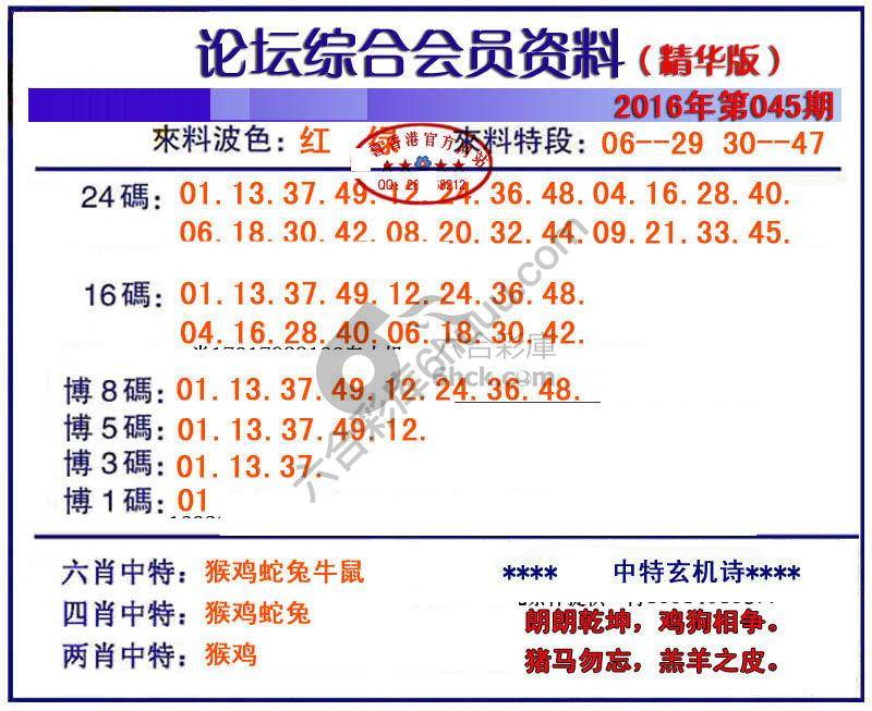 综合会员资料