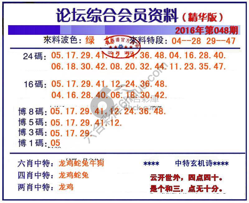 综合会员资料