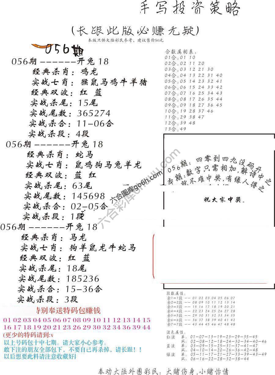 手写投资策略