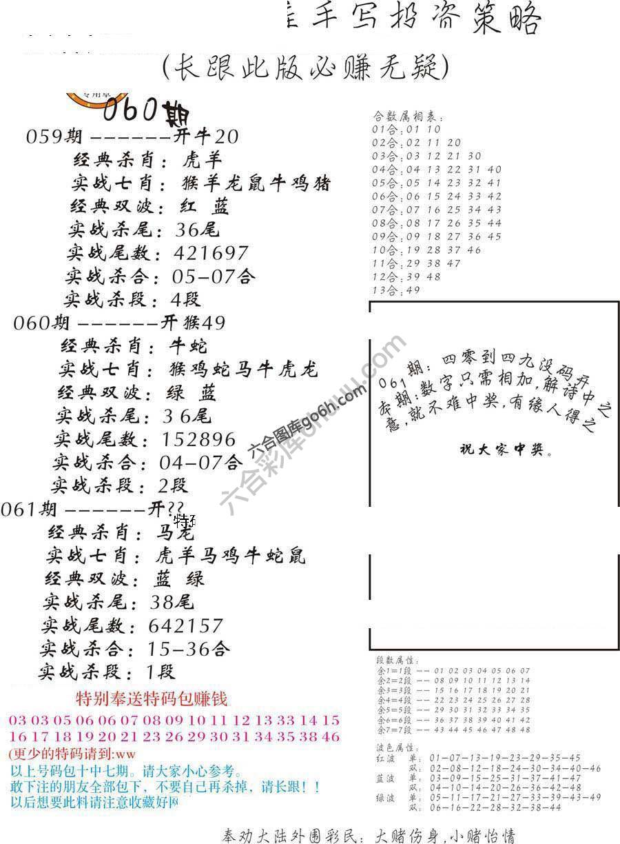 手写投资策略