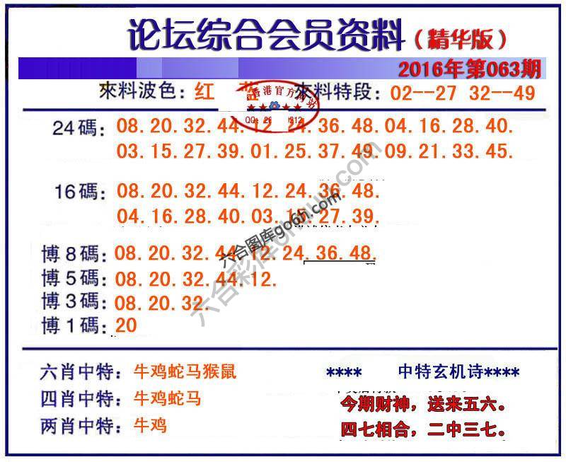 综合会员资料