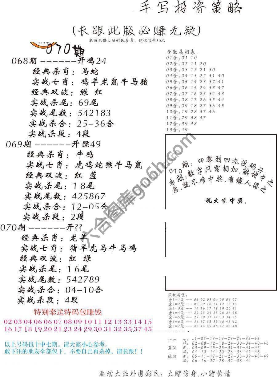 手写投资策略