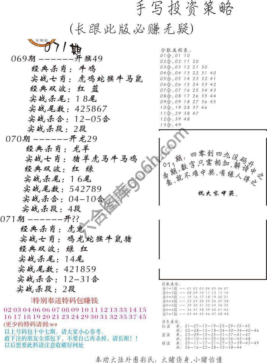 手写投资策略