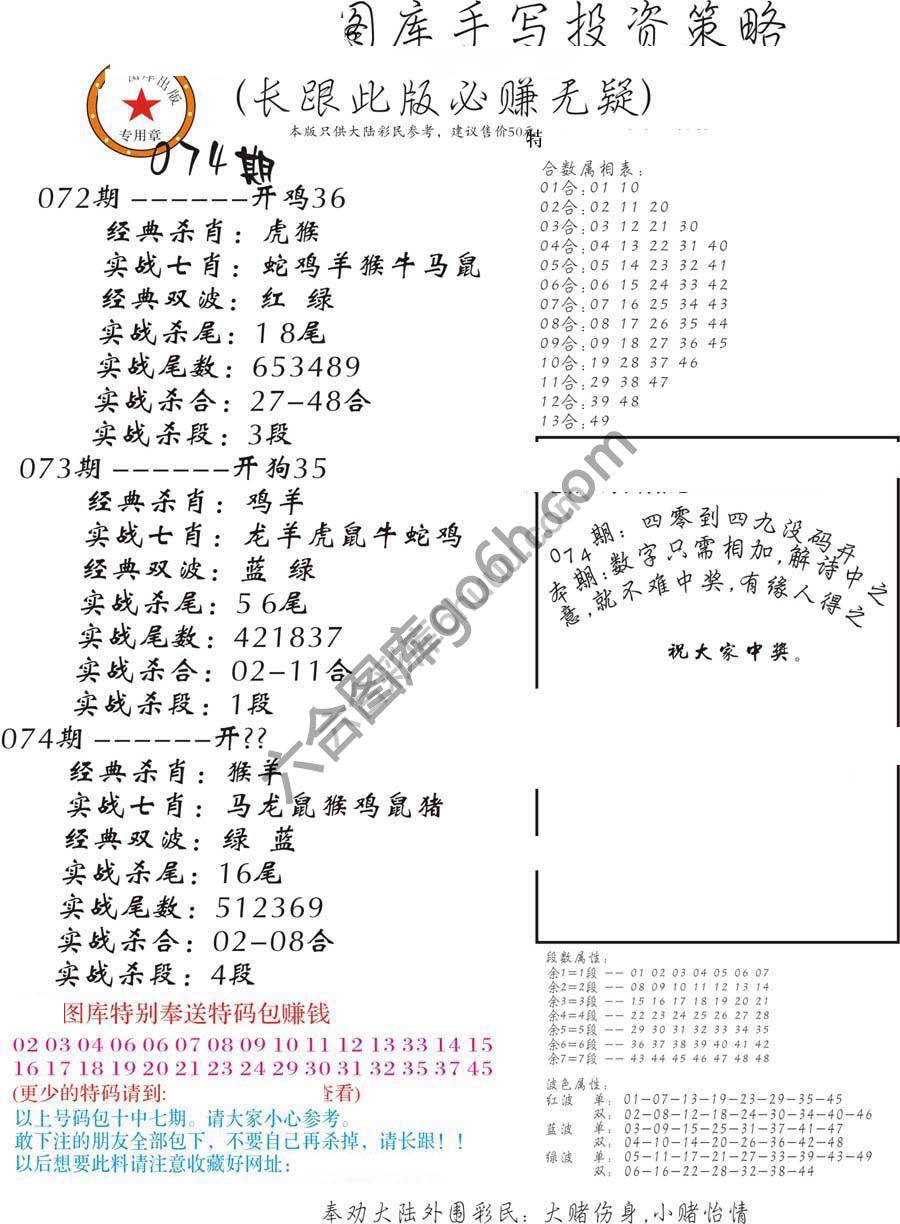 手写投资策略