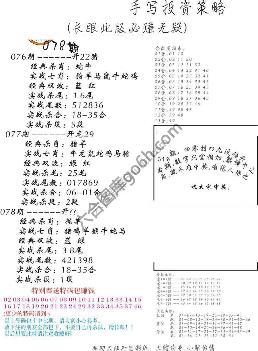 手写投资策略