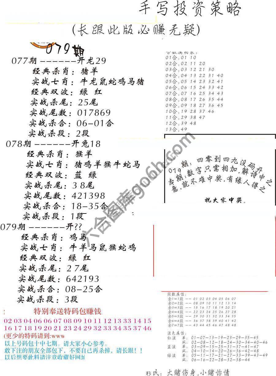 手写投资策略