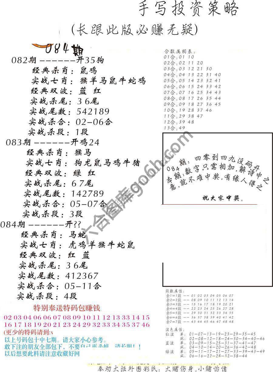 手写投资策略