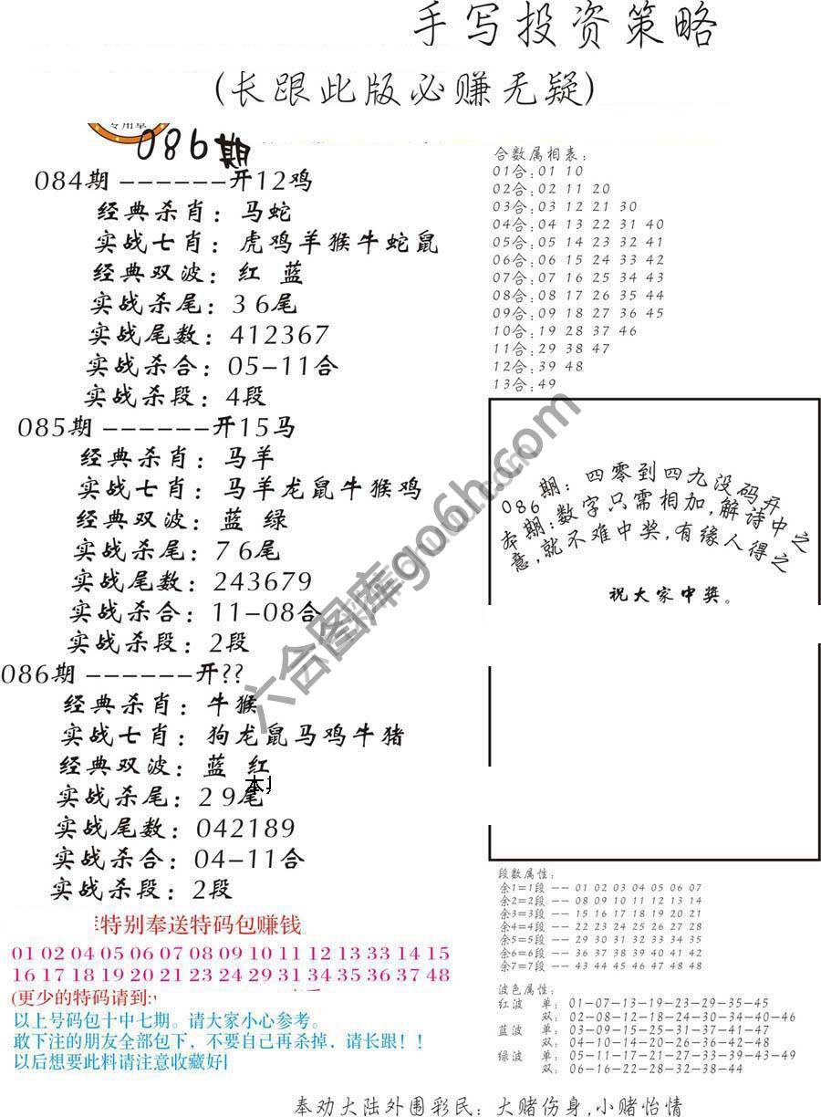 手写投资策略