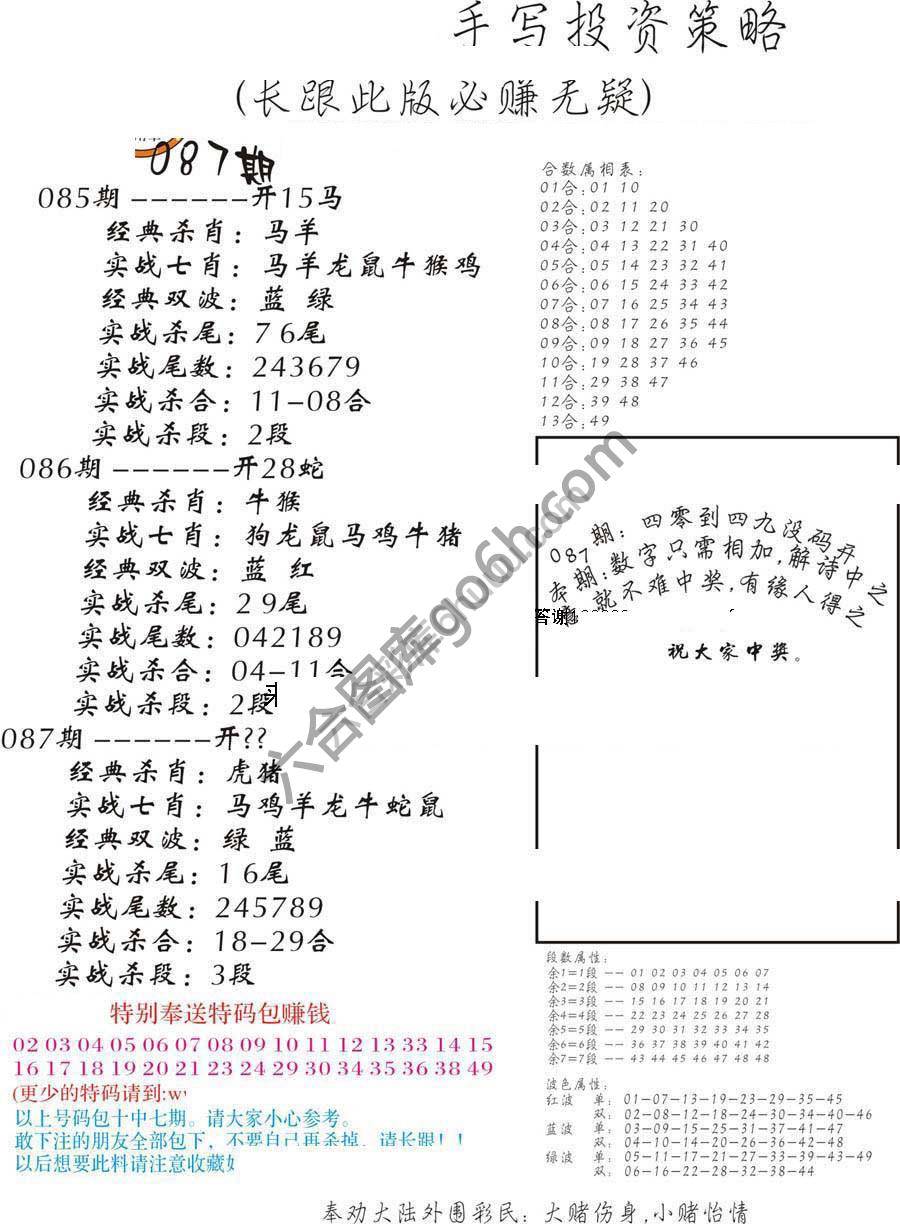 手写投资策略