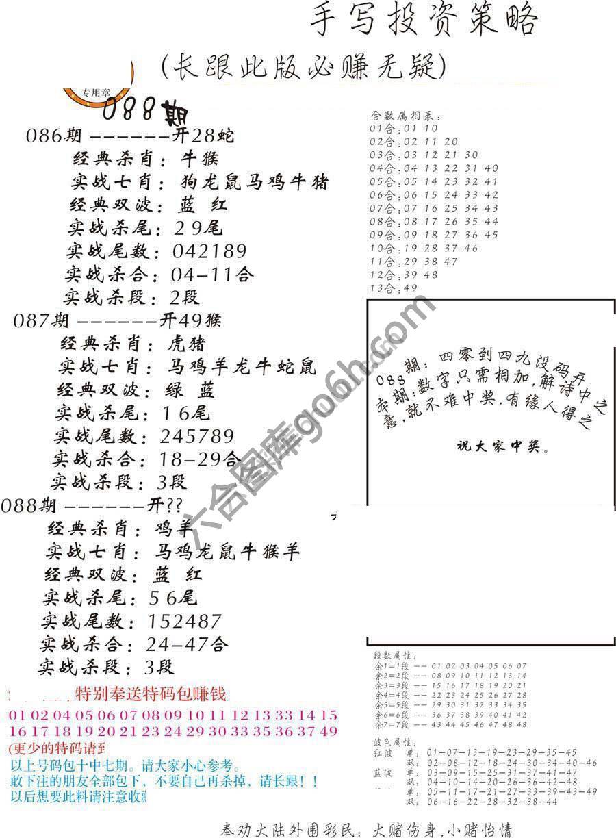 手写投资策略