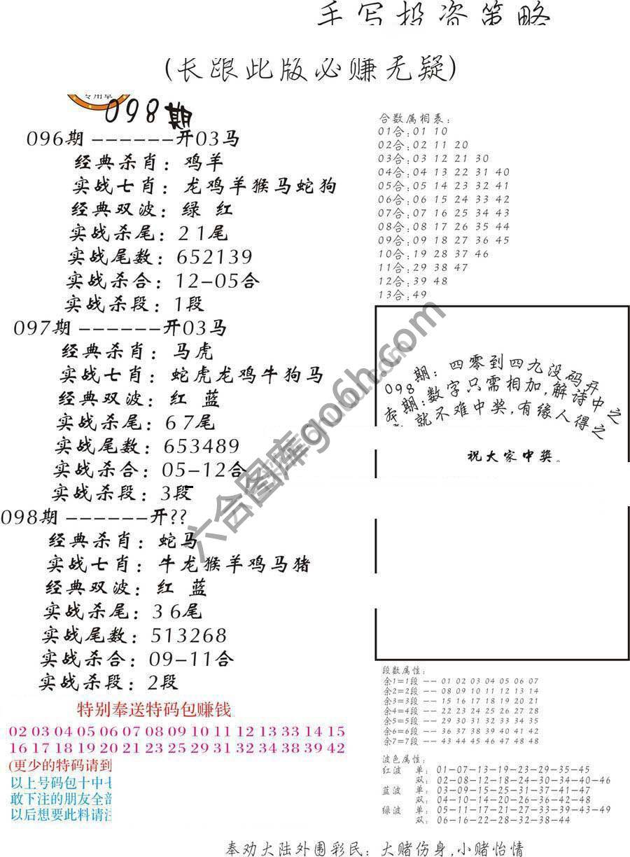 手写投资策略