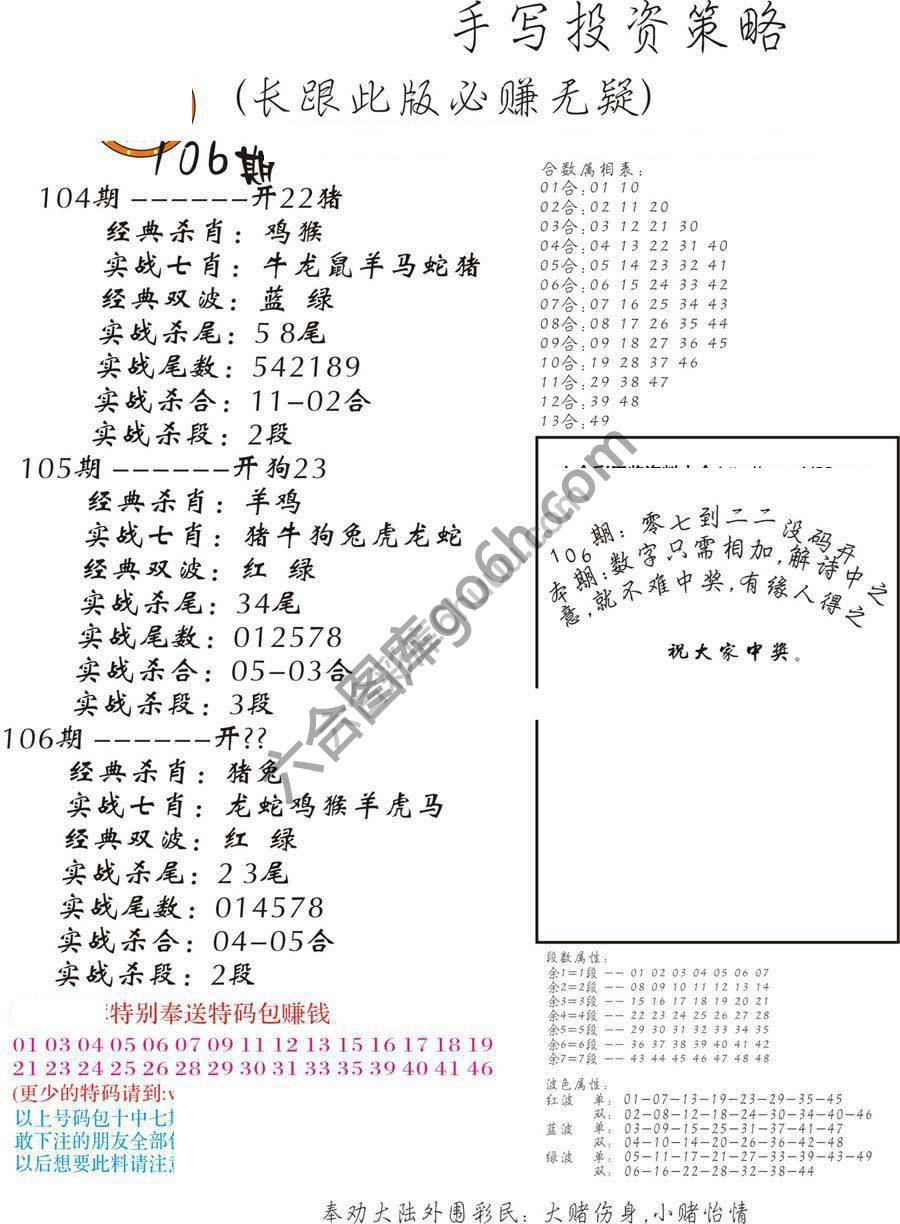 手写投资策略