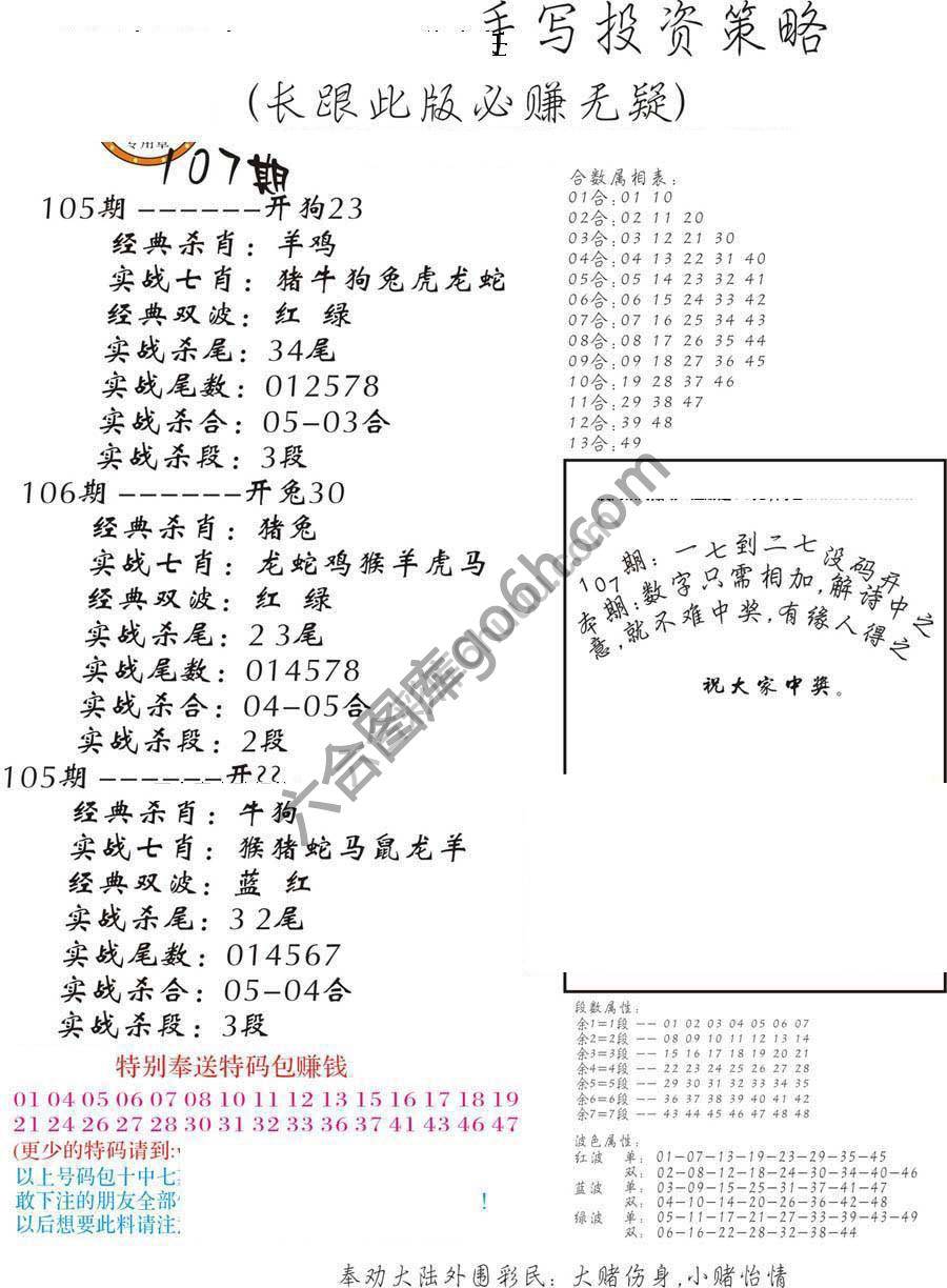 手写投资策略