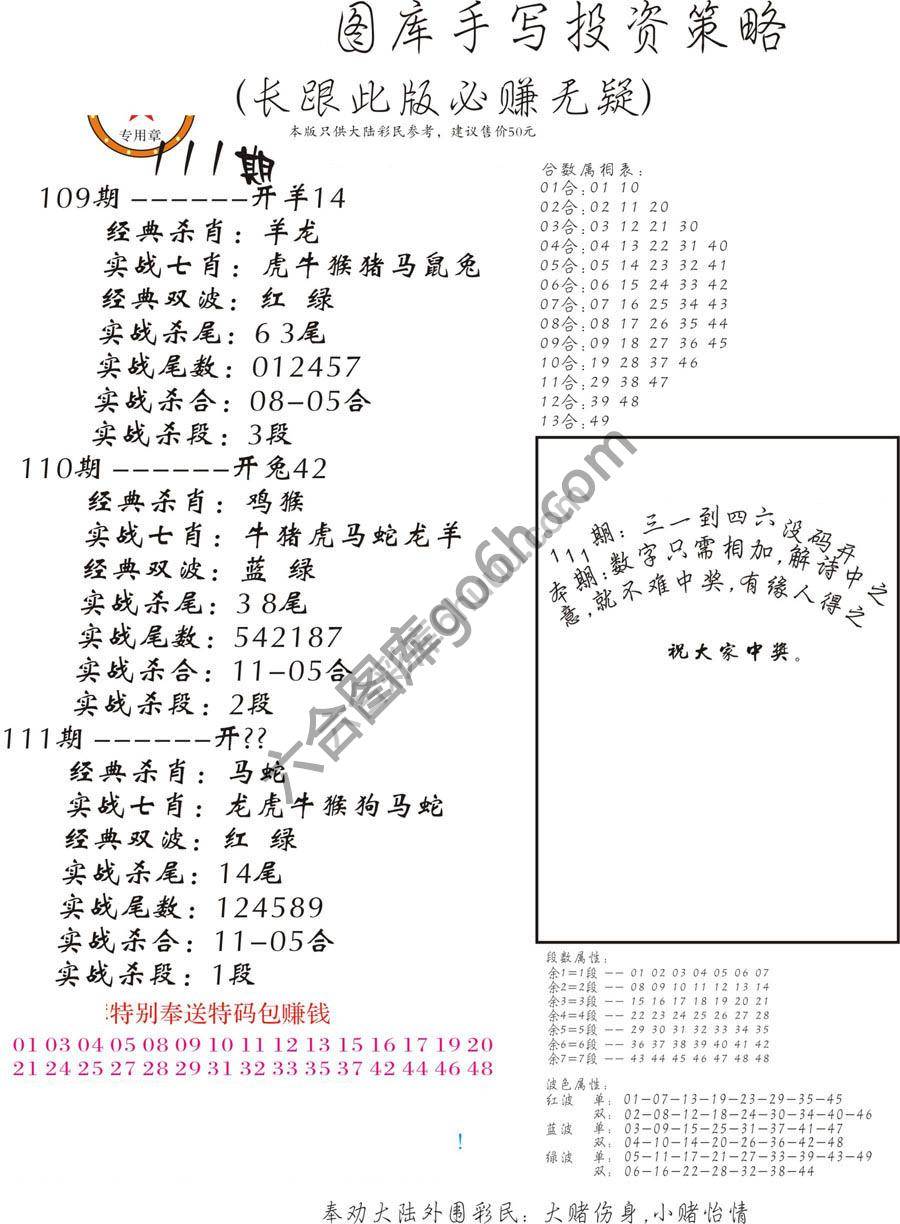 手写投资策略