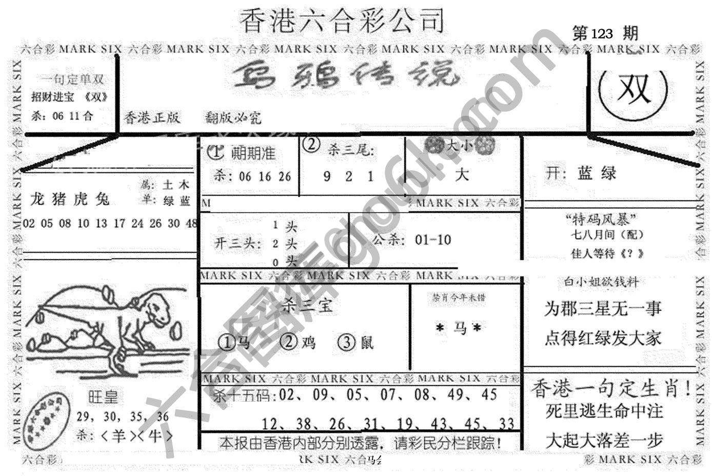 乌鸦传说