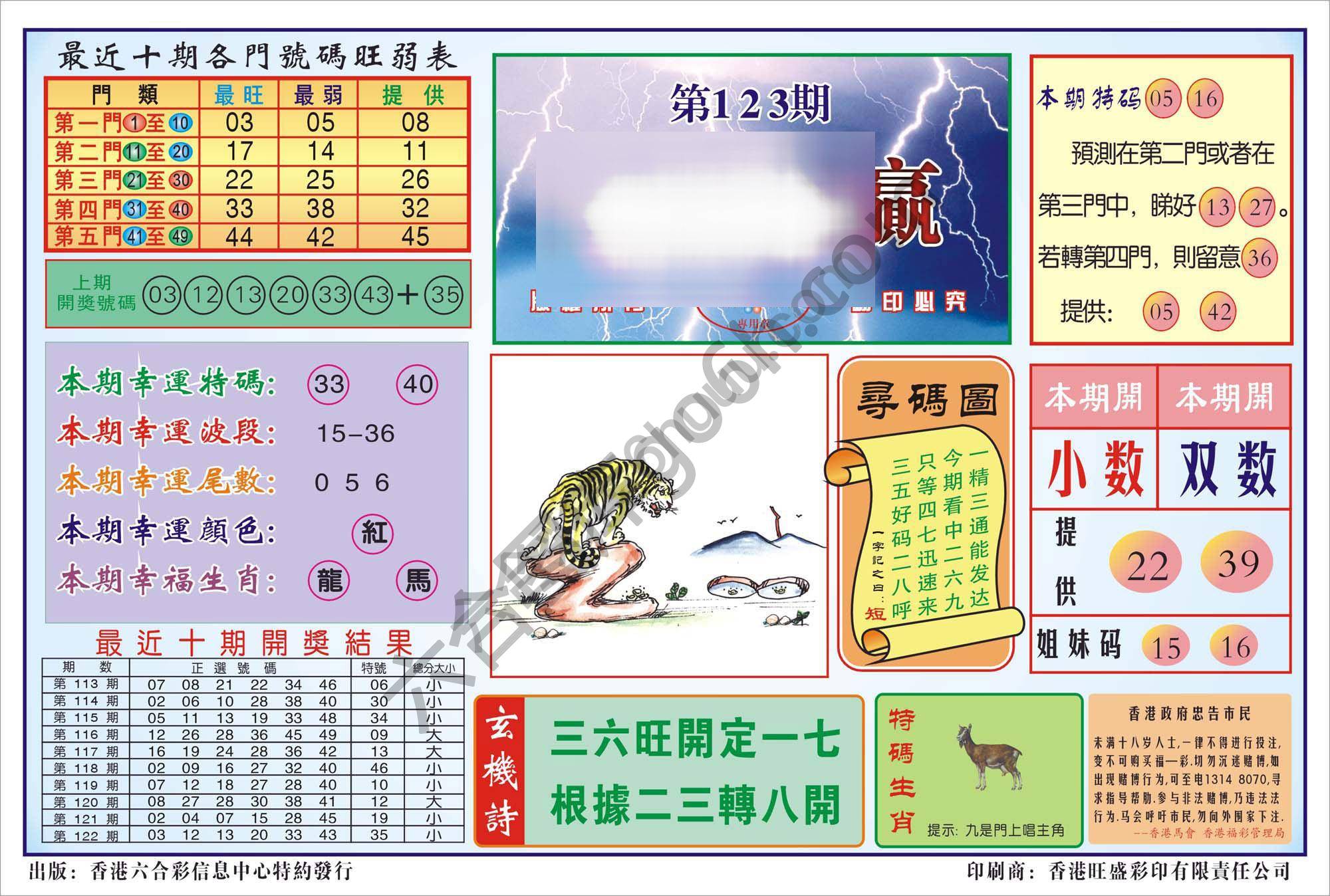 香港逢赌必羸