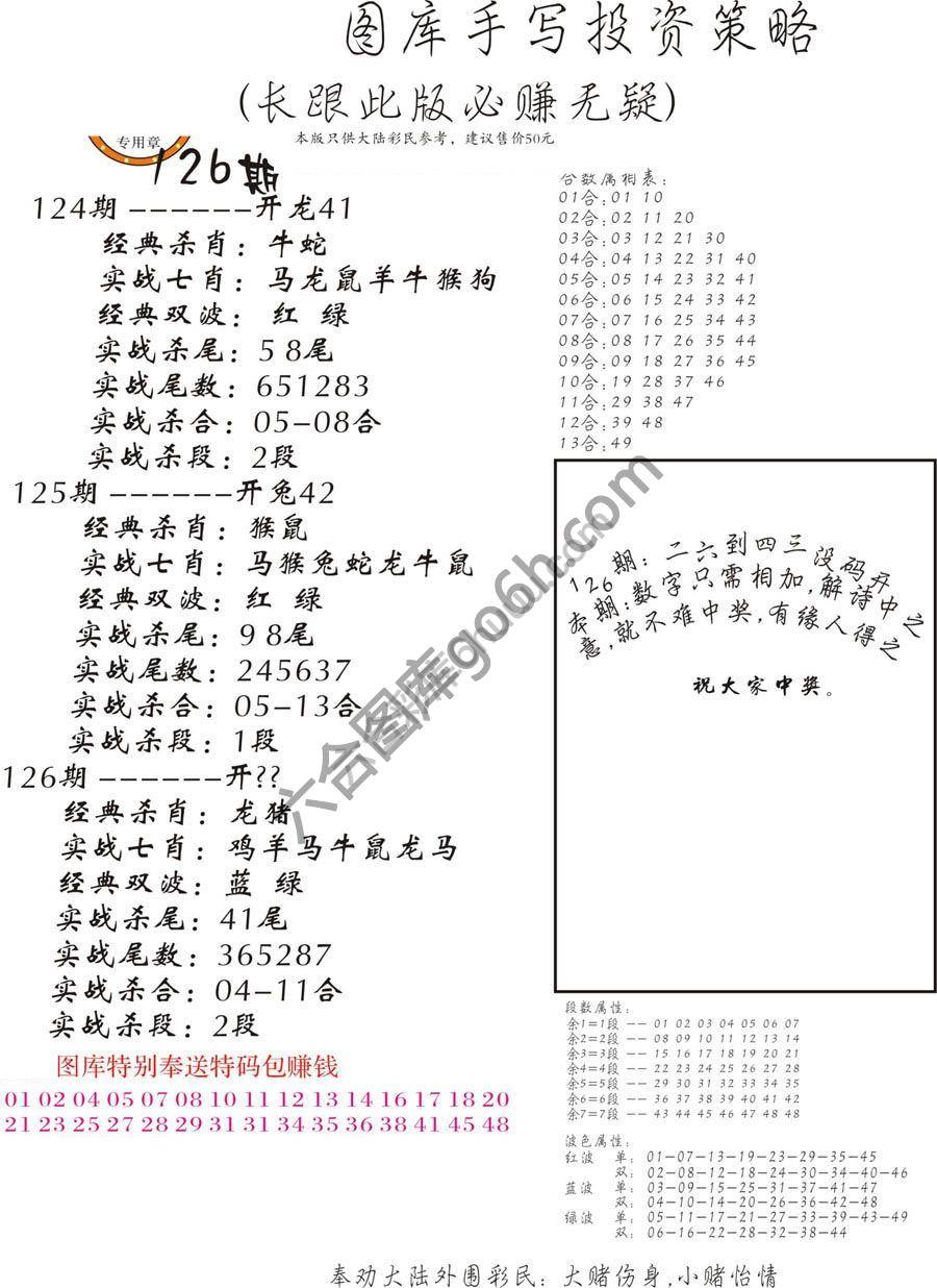 手写投资策略