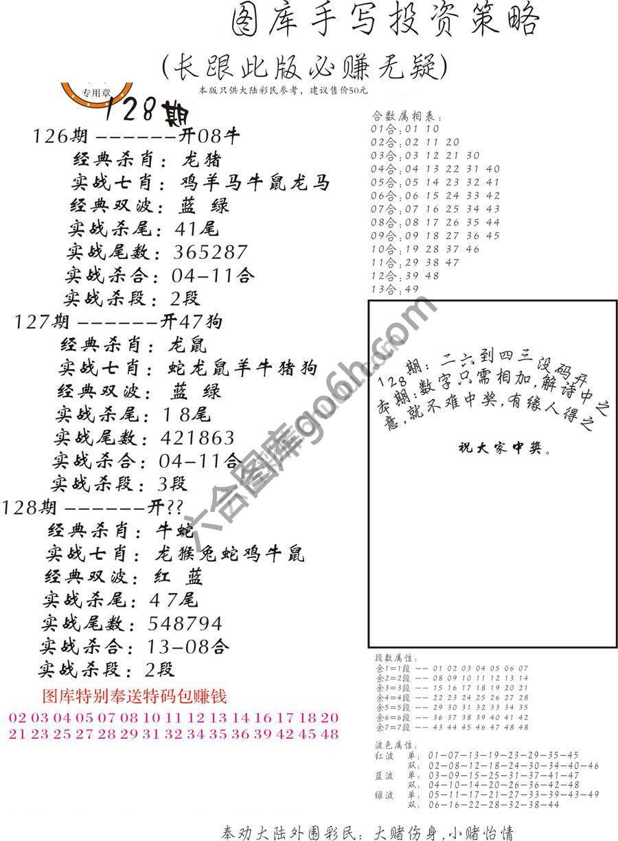 手写投资策略