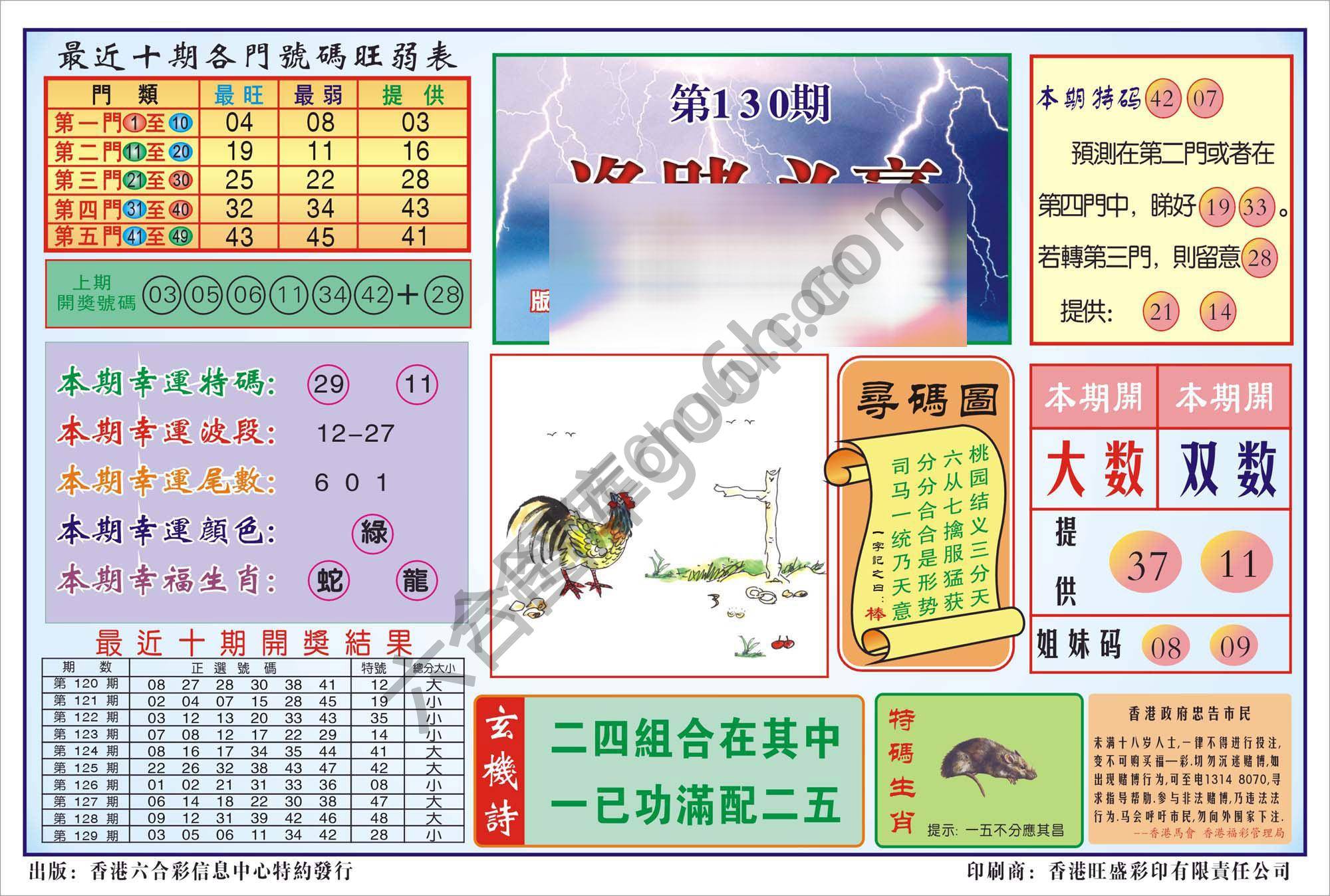 香港逢赌必羸