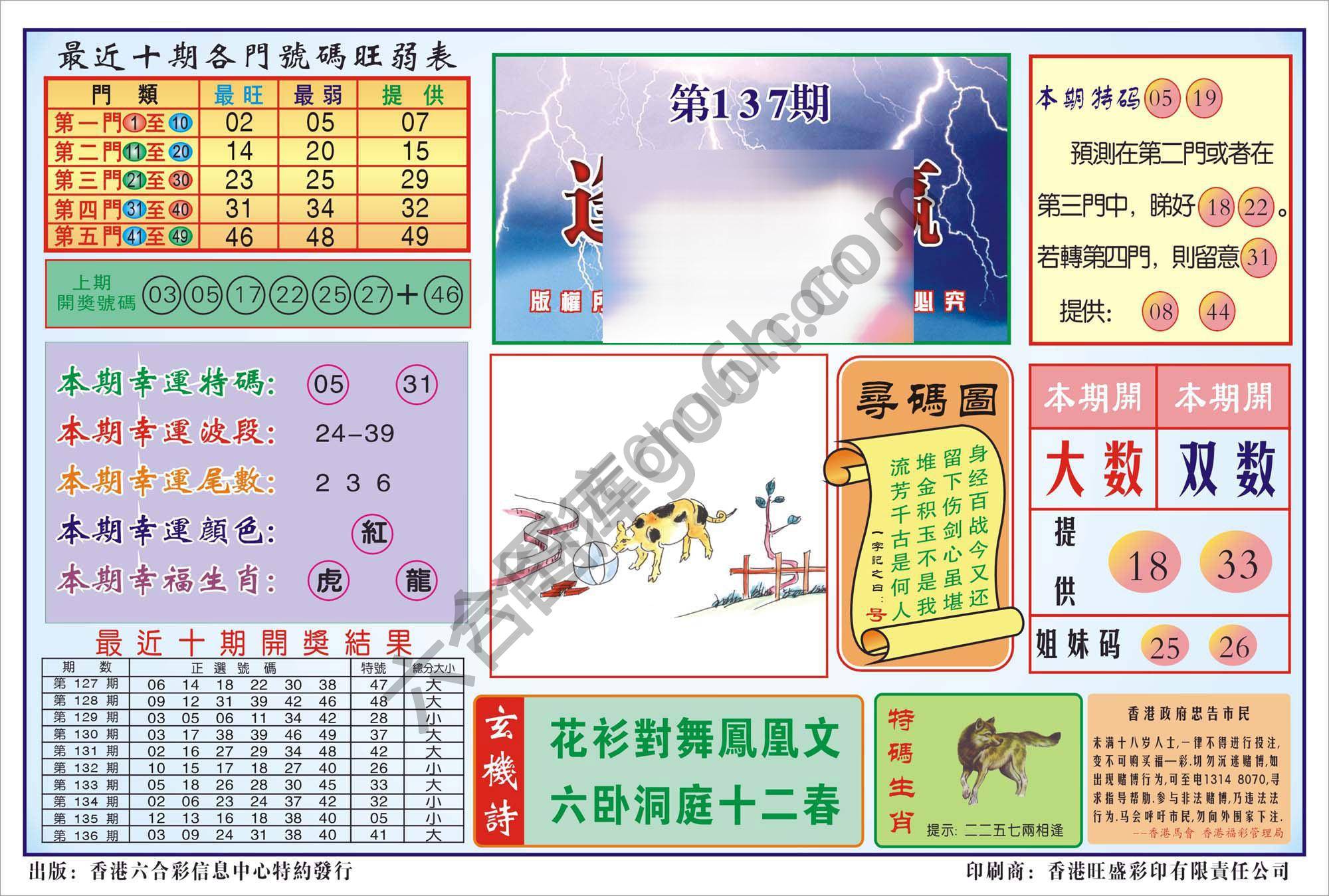 香港逢赌必羸