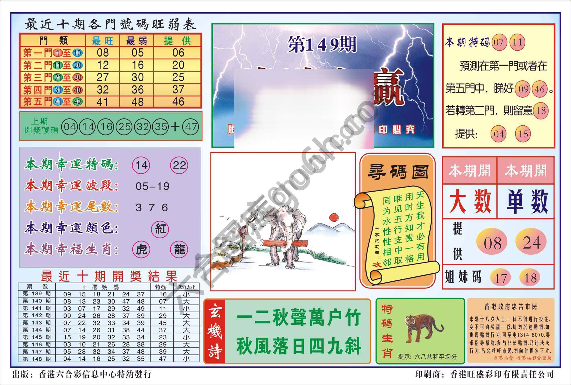 香港逢赌必羸