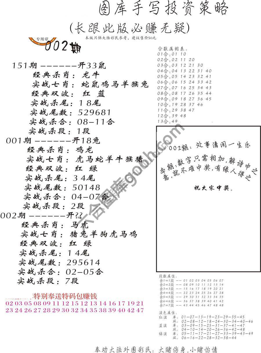 手写投资策略